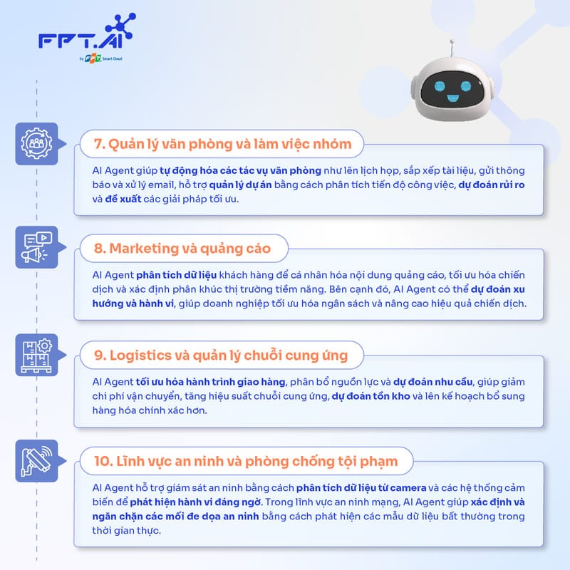 AI Agent và Tương Lai của Tự Động Hóa: Xu Hướng và Ứng Dụng