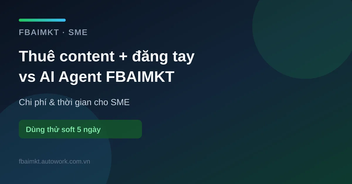 Thuê content + đăng tay vs AI Agent FBAIMKT: chi phí & thời gian cho SME